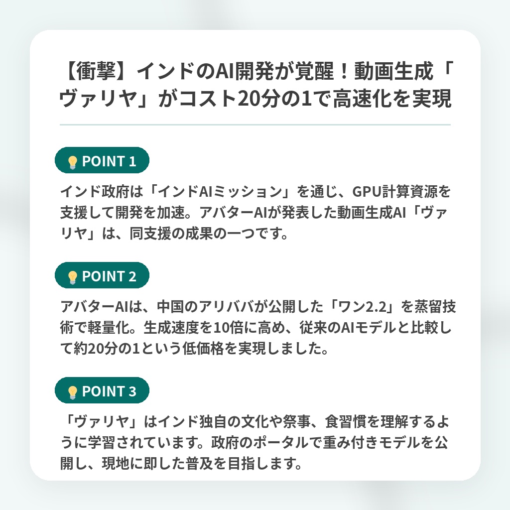 【衝撃】インドのAI開発が覚醒！動画生成「ヴァリヤ」がコスト20分の1で高速化を実現の注目ポイントまとめ