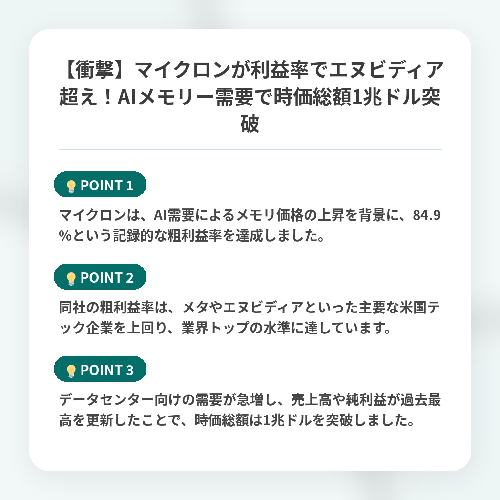 【衝撃】マイクロンが利益率でエヌビディア超え！AIメモリー需要で時価総額1兆ドル突破の注目ポイントまとめ