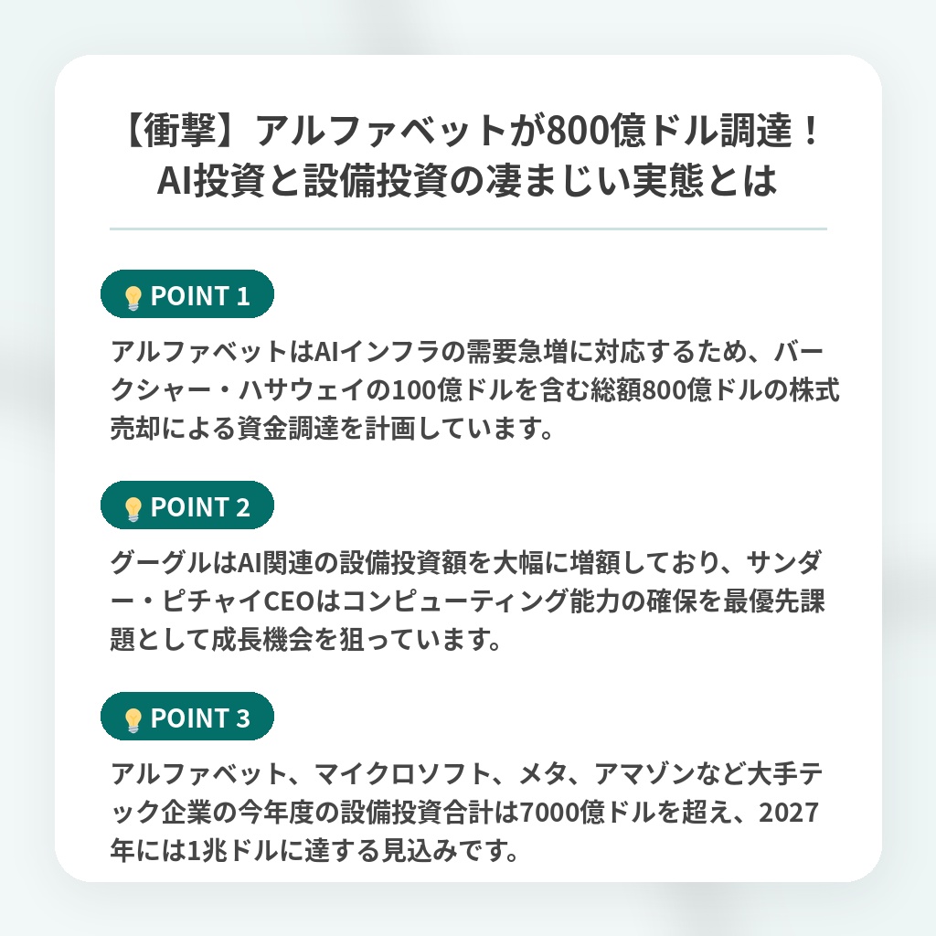 【衝撃】アルファベットが800億ドル調達!AI投資と設備投資の凄まじい実態とはの注目ポイントまとめ
