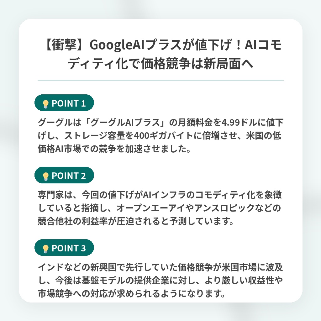 【衝撃】GoogleAIプラスが値下げ!AIコモディティ化で価格競争は新局面への注目ポイントまとめ