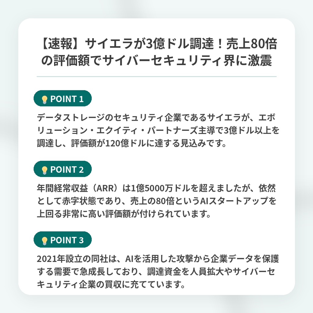 【速報】サイエラが3億ドル調達!売上80倍の評価額でサイバーセキュリティ界に激震の注目ポイントまとめ