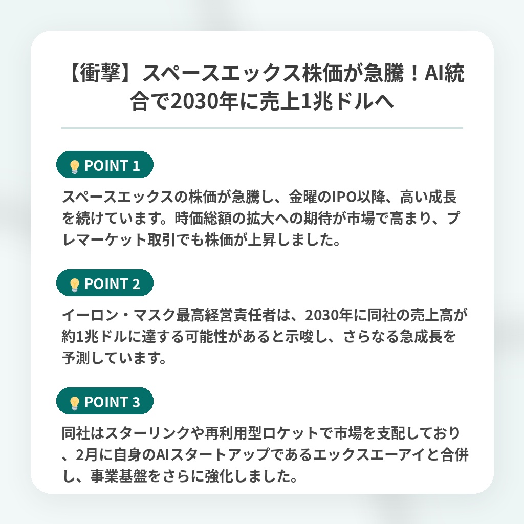 【衝撃】スペースエックス株価が急騰!AI統合で2030年に売上1兆ドルへの注目ポイントまとめ