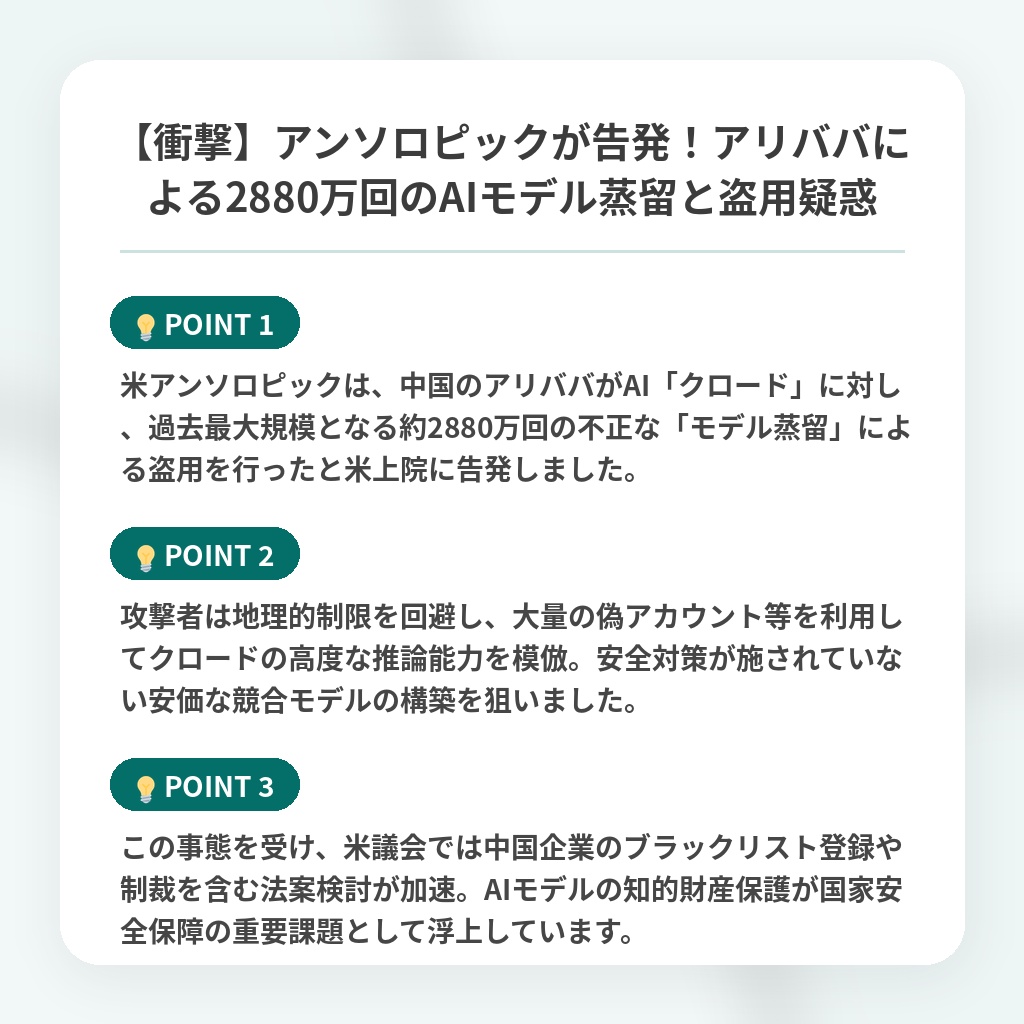 【衝撃】アンソロピックが告発！アリババによる2880万回のAIモデル蒸留と盗用疑惑の注目ポイントまとめ