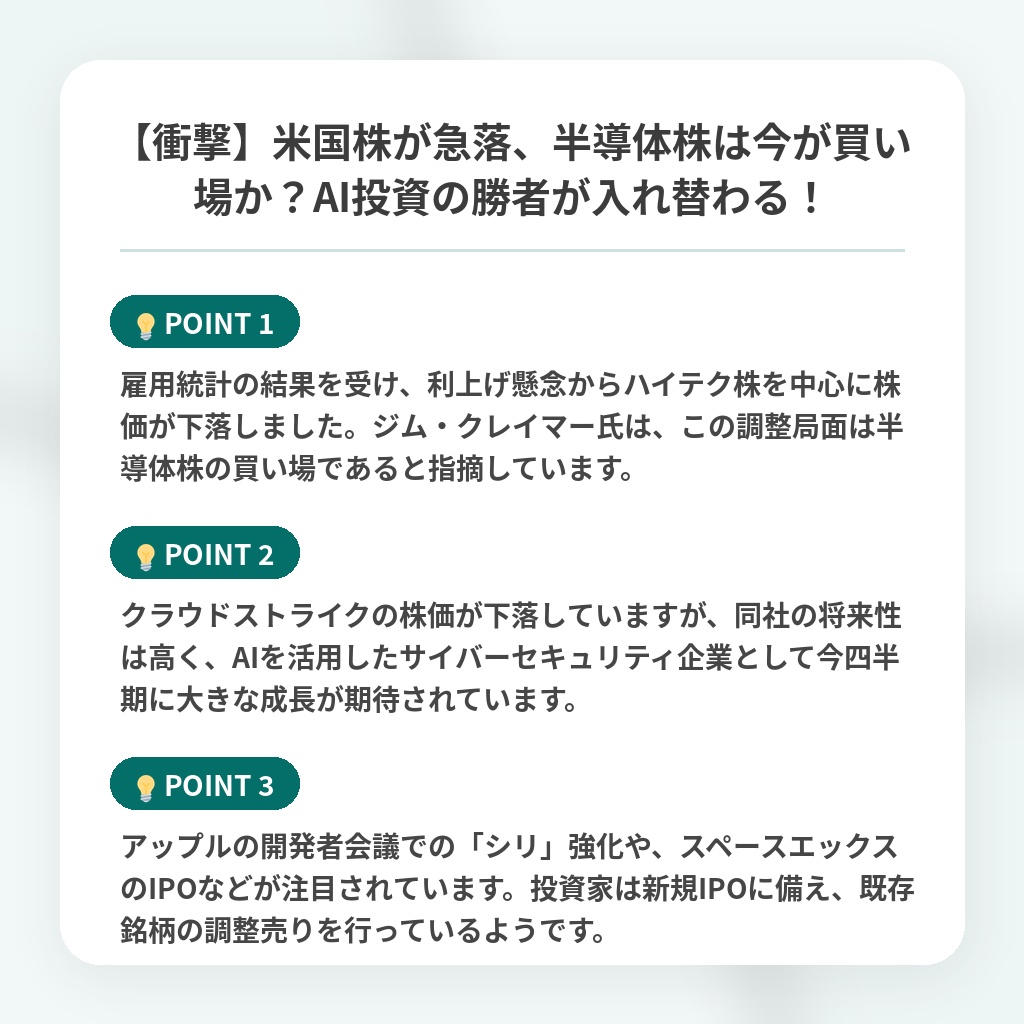 【衝撃】米国株が急落、半導体株は今が買い場か?AI投資の勝者が入れ替わる!の注目ポイントまとめ