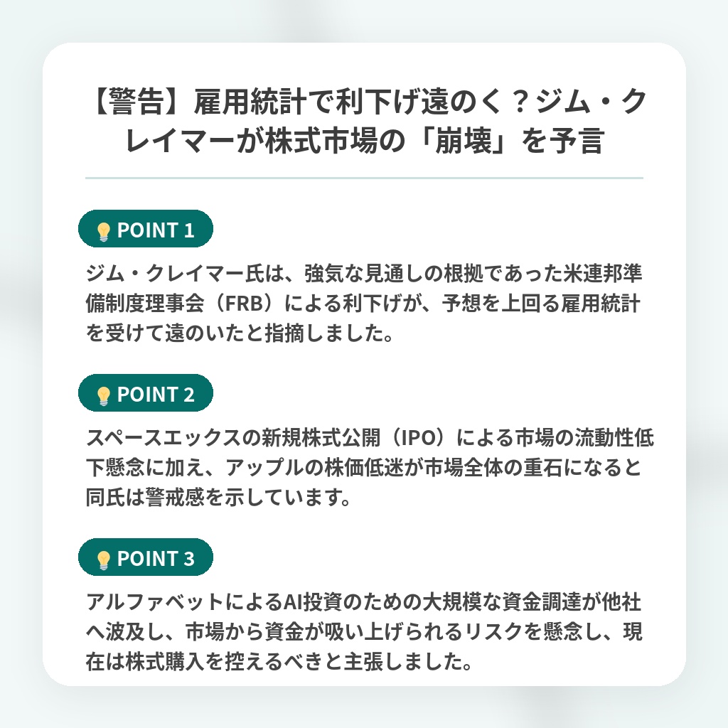 【警告】雇用統計で利下げ遠のく？ジム・クレイマーが株式市場の「崩壊」を予言の注目ポイントまとめ