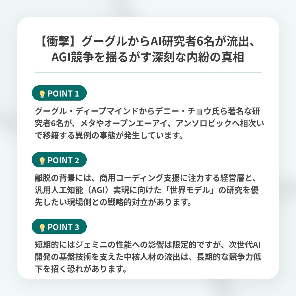 【衝撃】グーグルからAI研究者6名が流出、AGI競争を揺るがす深刻な内紛の真相の注目ポイントまとめ