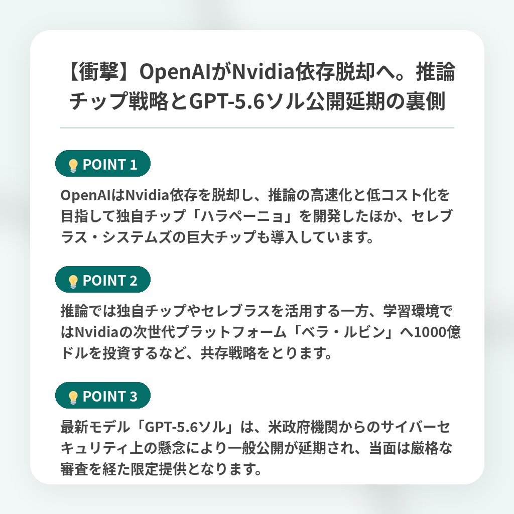 【衝撃】OpenAIがNvidia依存脱却へ。推論チップ戦略とGPT-5.6ソル公開延期の裏側の注目ポイントまとめ