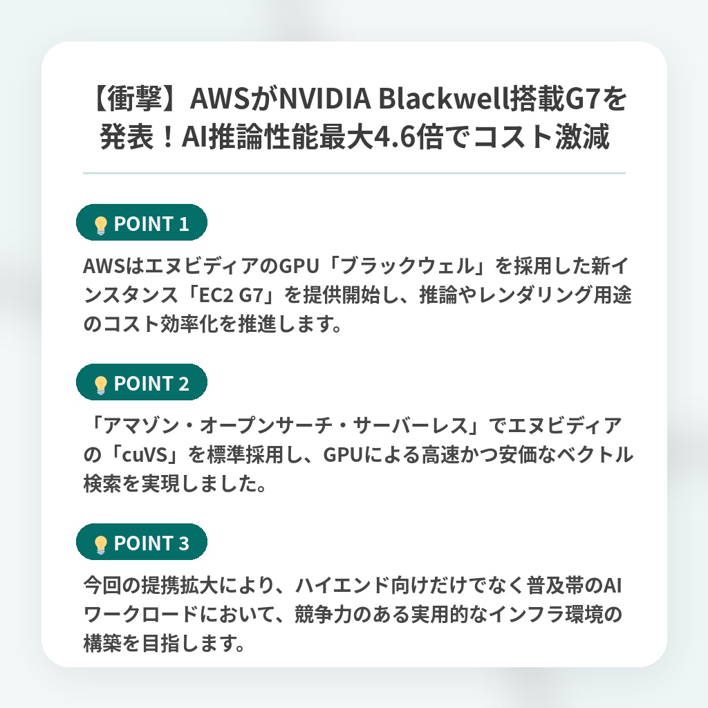 【衝撃】AWSがNVIDIA Blackwell搭載G7を発表！AI推論性能最大4.6倍でコスト激減の注目ポイントまとめ