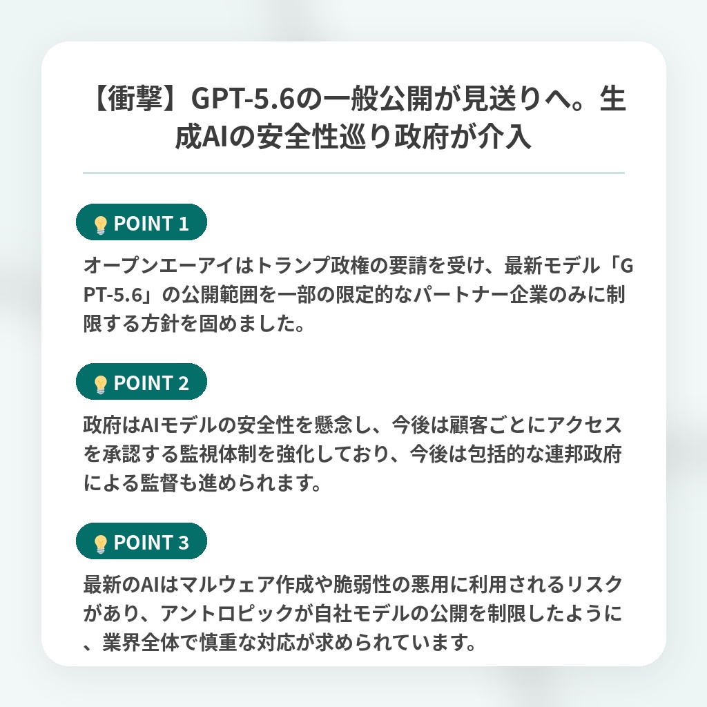 【衝撃】GPT-5.6の一般公開が見送りへ。生成AIの安全性巡り政府が介入の注目ポイントまとめ