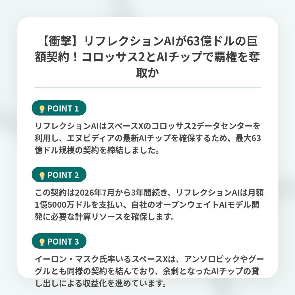 【衝撃】リフレクションAIが63億ドルの巨額契約!コロッサス2とAIチップで覇権を奪取かの注目ポイントまとめ