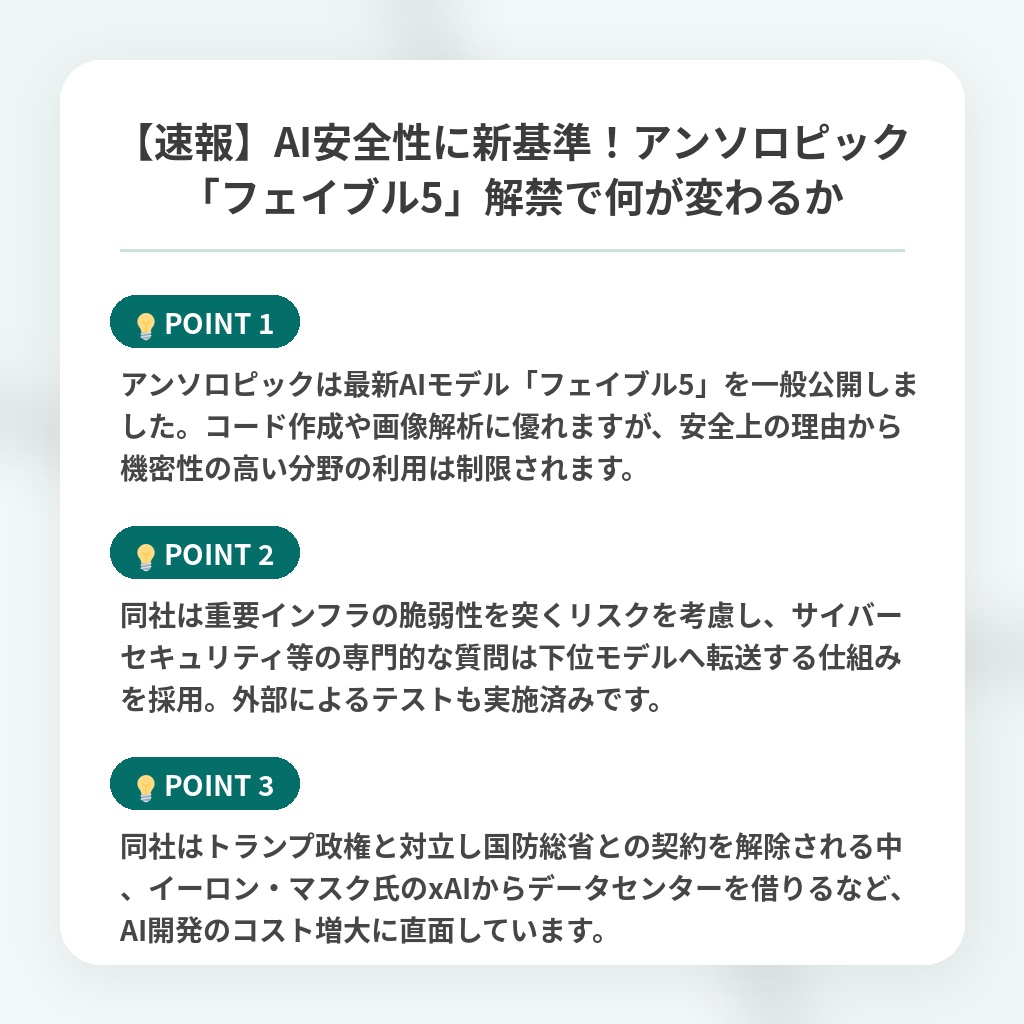 【速報】AI安全性に新基準！アンソロピック「フェイブル5」解禁で何が変わるかの注目ポイントまとめ