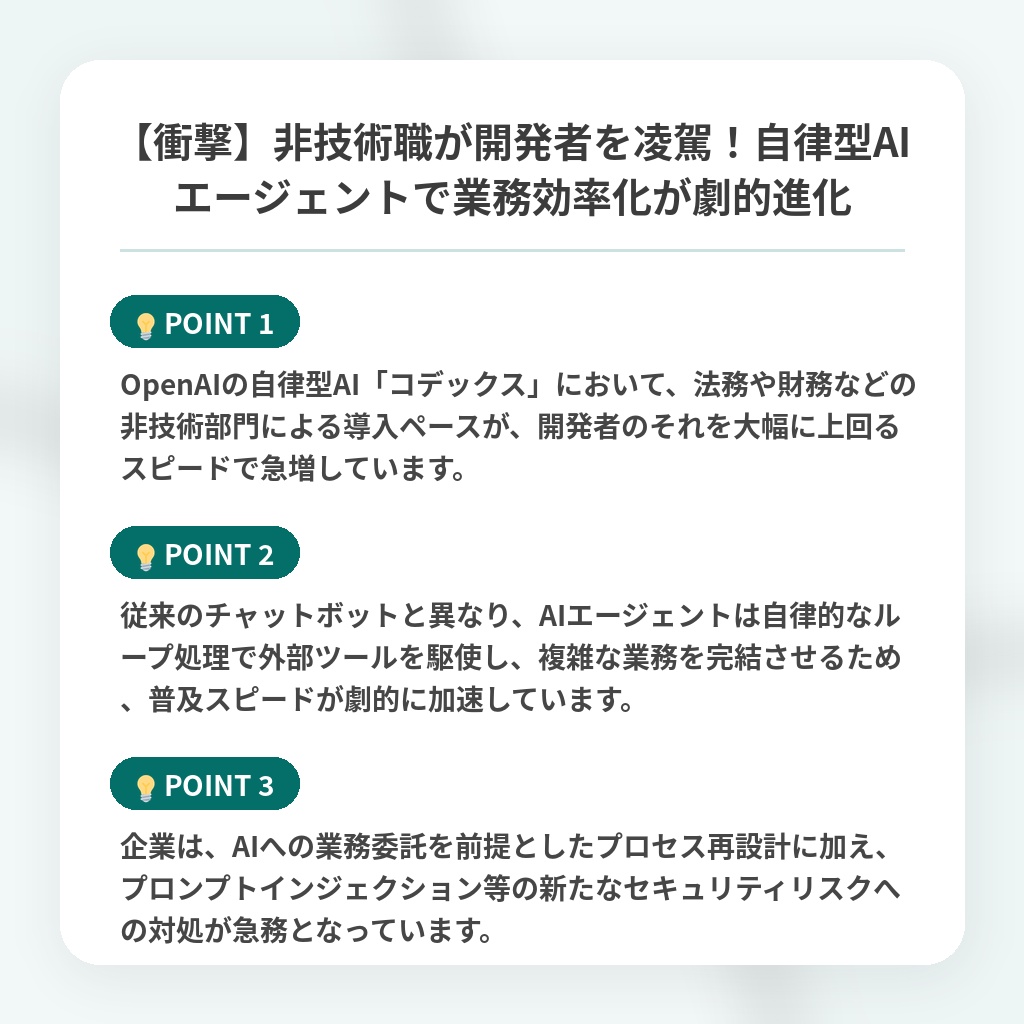 【衝撃】非技術職が開発者を凌駕！自律型AIエージェントで業務効率化が劇的進化の注目ポイントまとめ