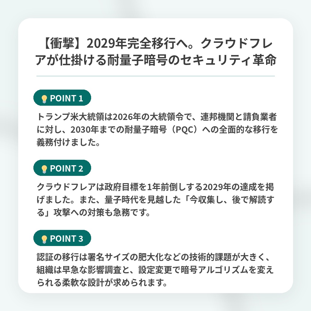 【衝撃】2029年完全移行へ。クラウドフレアが仕掛ける耐量子暗号のセキュリティ革命の注目ポイントまとめ