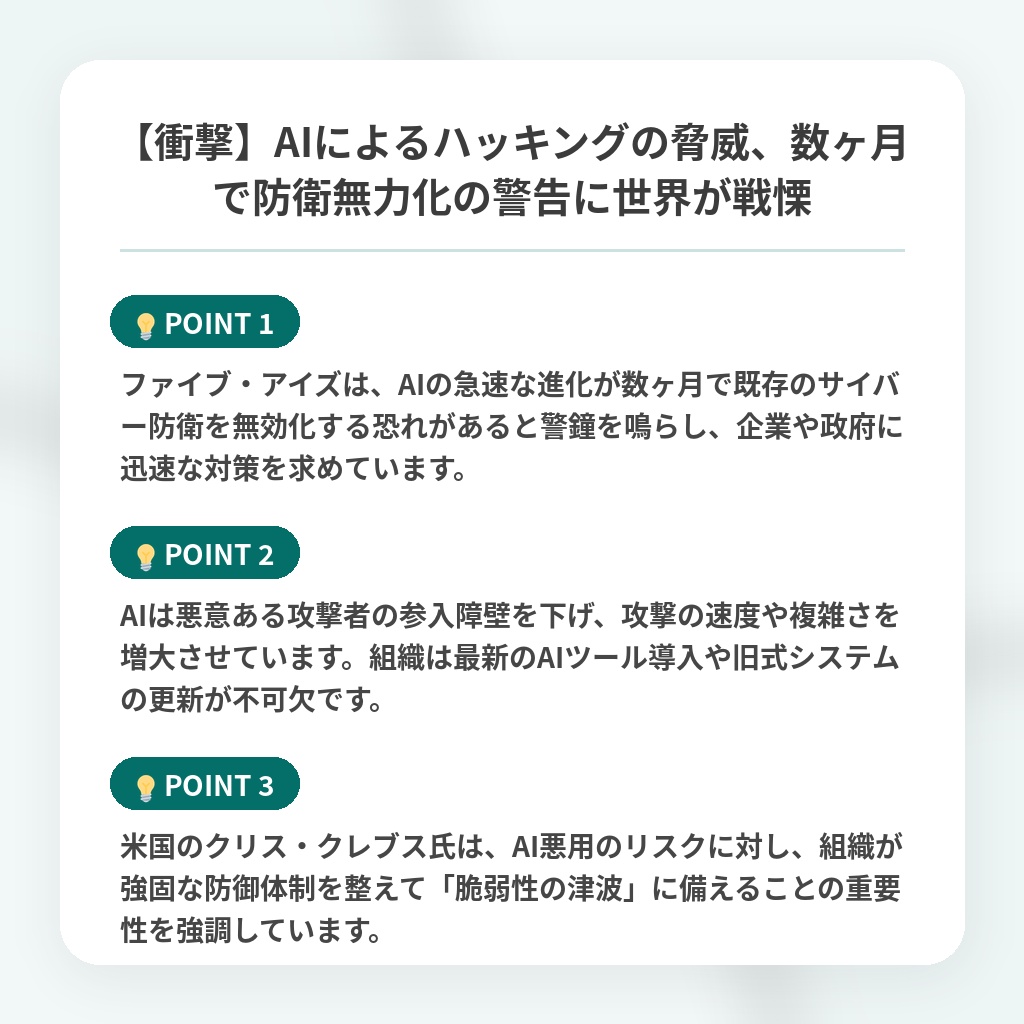 【衝撃】AIによるハッキングの脅威、数ヶ月で防衛無力化の警告に世界が戦慄の注目ポイントまとめ
