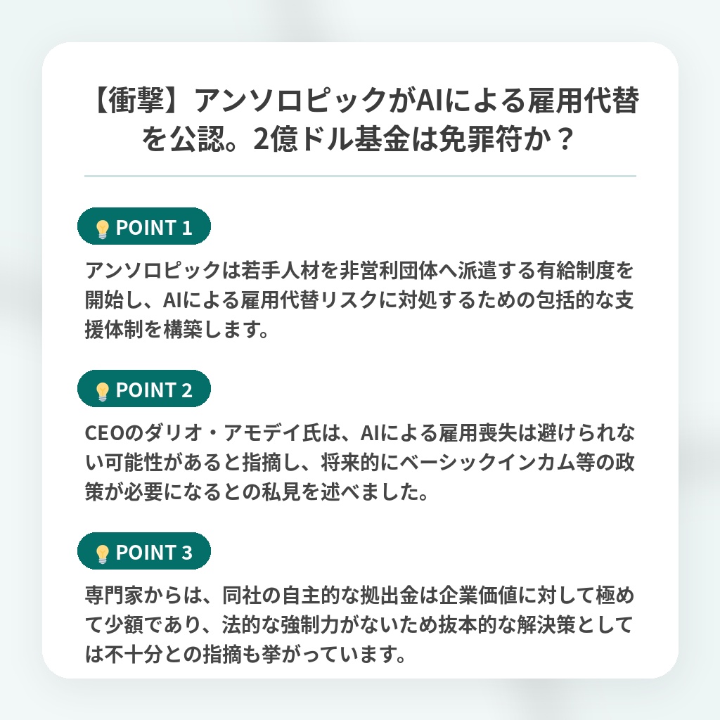 【衝撃】アンソロピックがAIによる雇用代替を公認。2億ドル基金は免罪符か?の注目ポイントまとめ