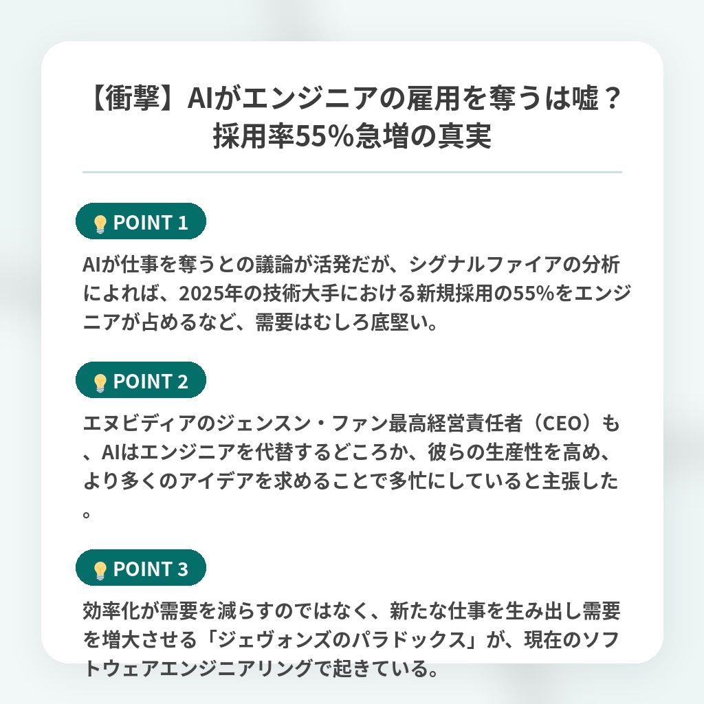 【衝撃】AIがエンジニアの雇用を奪うは嘘？採用率55％急増の真実の注目ポイントまとめ