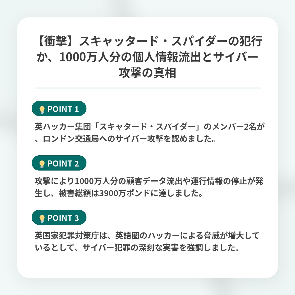 【衝撃】スキャッタード・スパイダーの犯行か、1000万人分の個人情報流出とサイバー攻撃の真相の注目ポイントまとめ