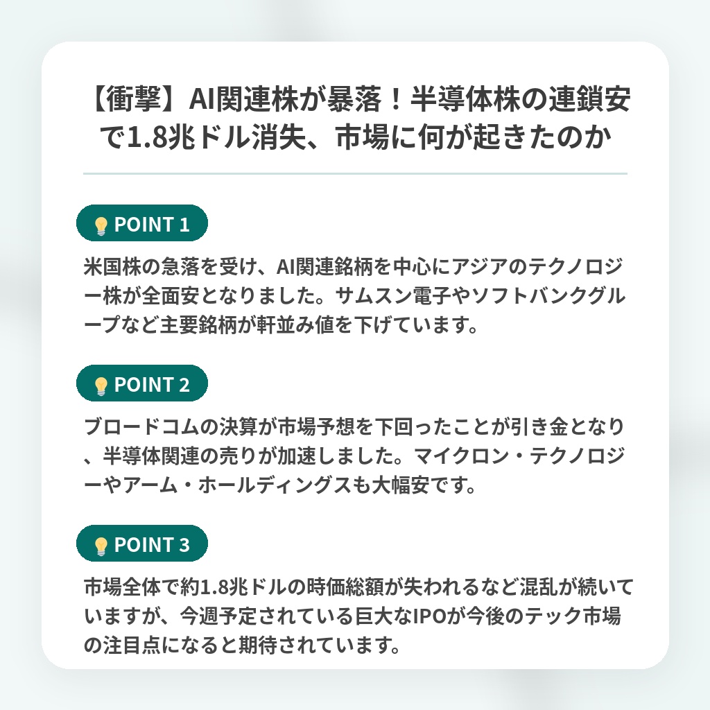 【衝撃】AI関連株が暴落！半導体株の連鎖安で1.8兆ドル消失、市場に何が起きたのかの注目ポイントまとめ