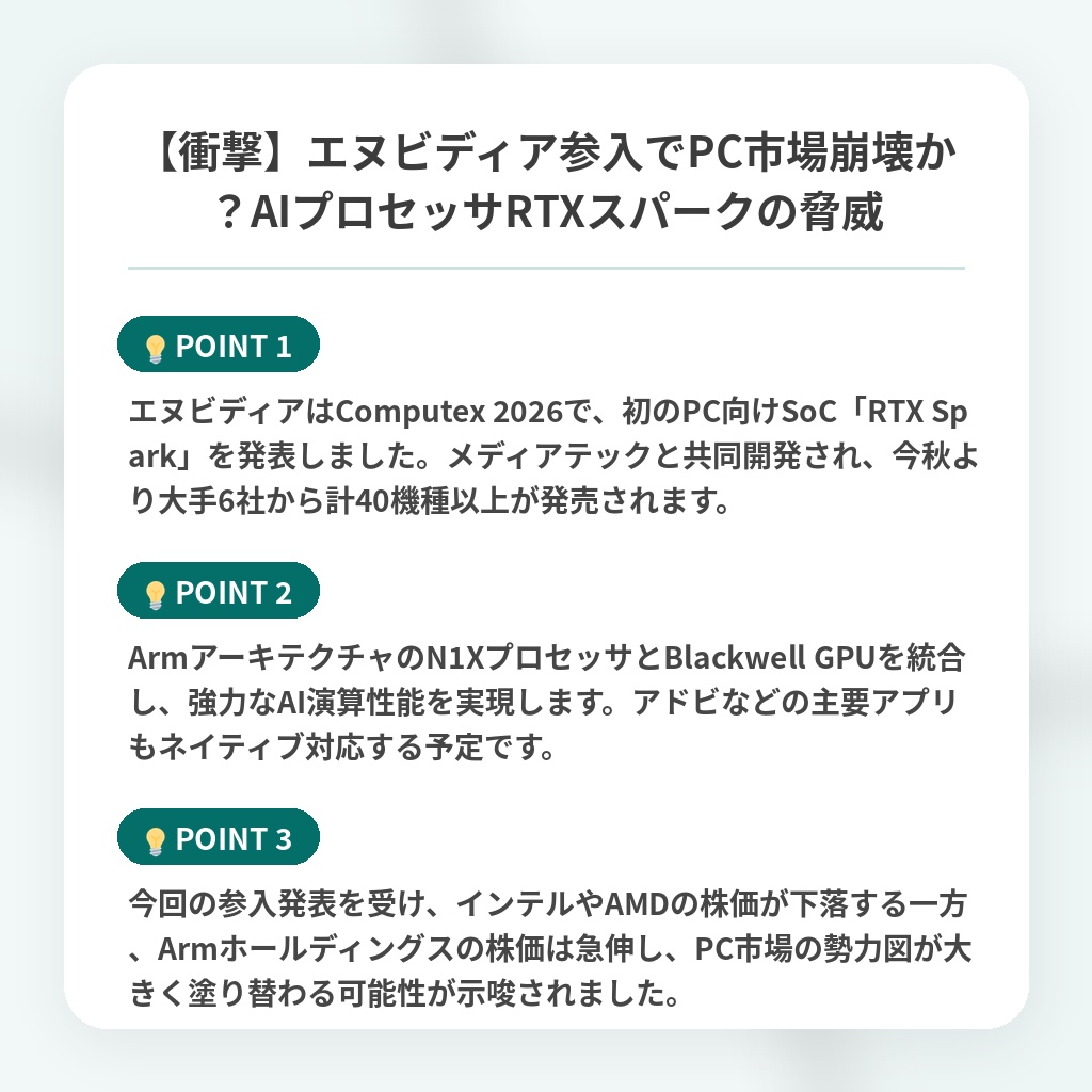 【衝撃】エヌビディア参入でPC市場崩壊か？AIプロセッサRTXスパークの脅威の注目ポイントまとめ