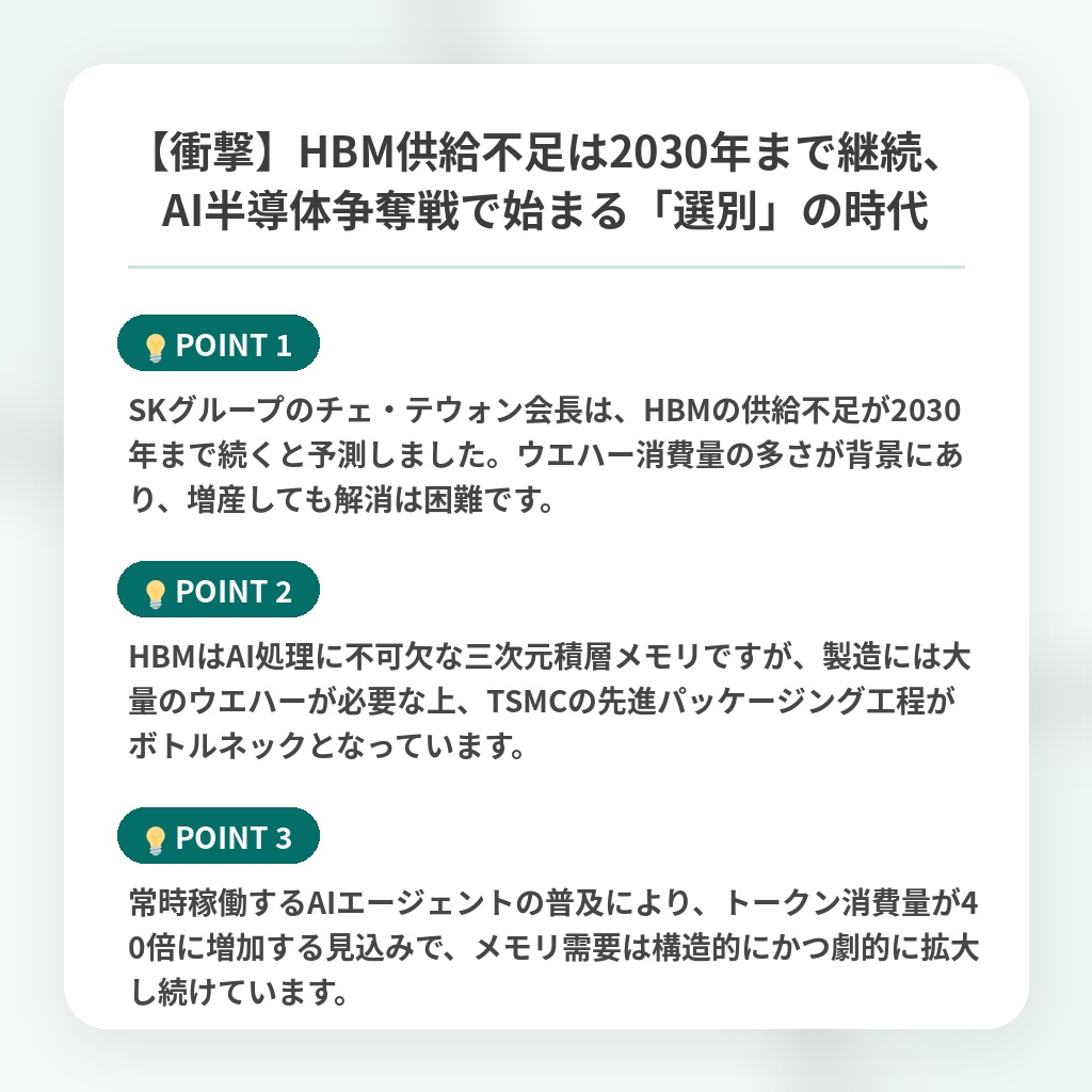 【衝撃】HBM供給不足は2030年まで継続、AI半導体争奪戦で始まる「選別」の時代の注目ポイントまとめ