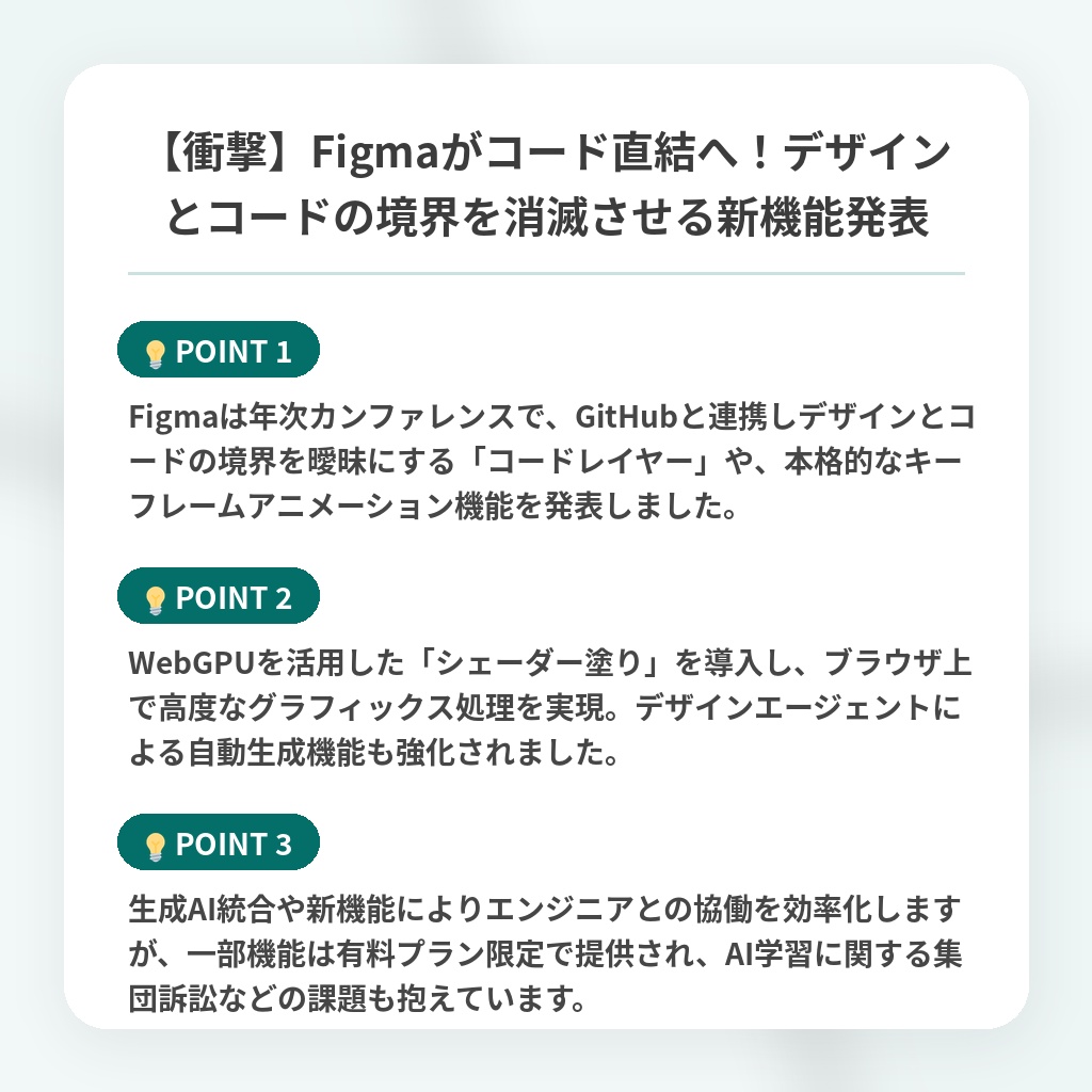 【衝撃】Figmaがコード直結へ！デザインとコードの境界を消滅させる新機能発表の注目ポイントまとめ