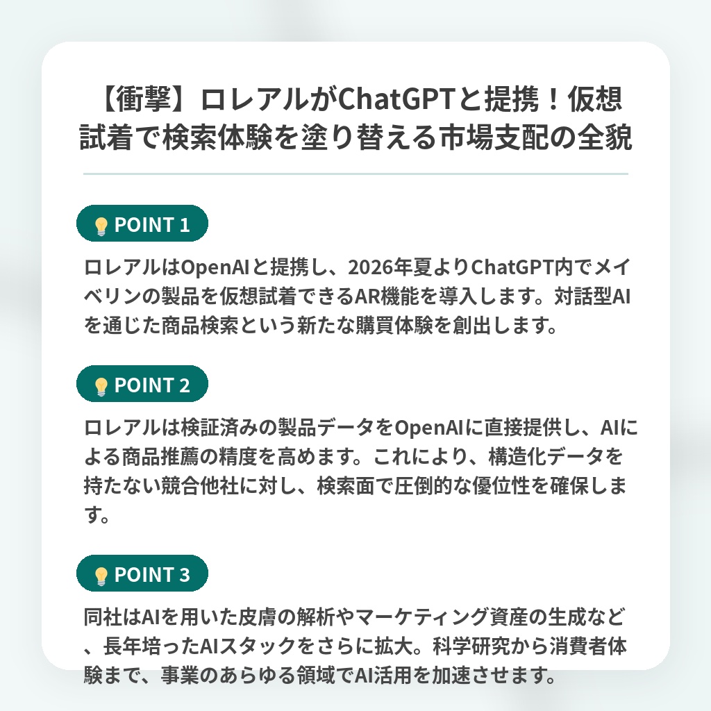 【衝撃】ロレアルがChatGPTと提携！仮想試着で検索体験を塗り替える市場支配の全貌の注目ポイントまとめ