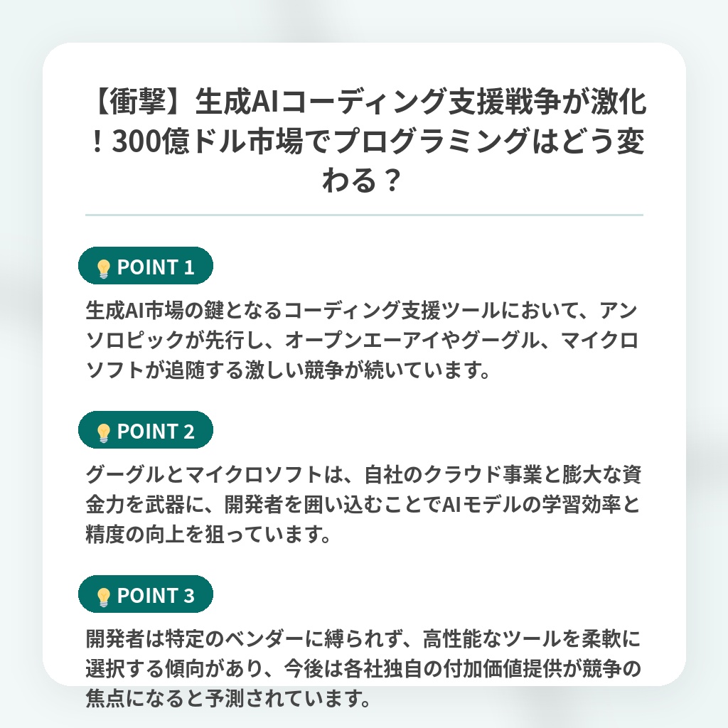 【衝撃】生成AIコーディング支援戦争が激化!300億ドル市場でプログラミングはどう変わる?の注目ポイントまとめ