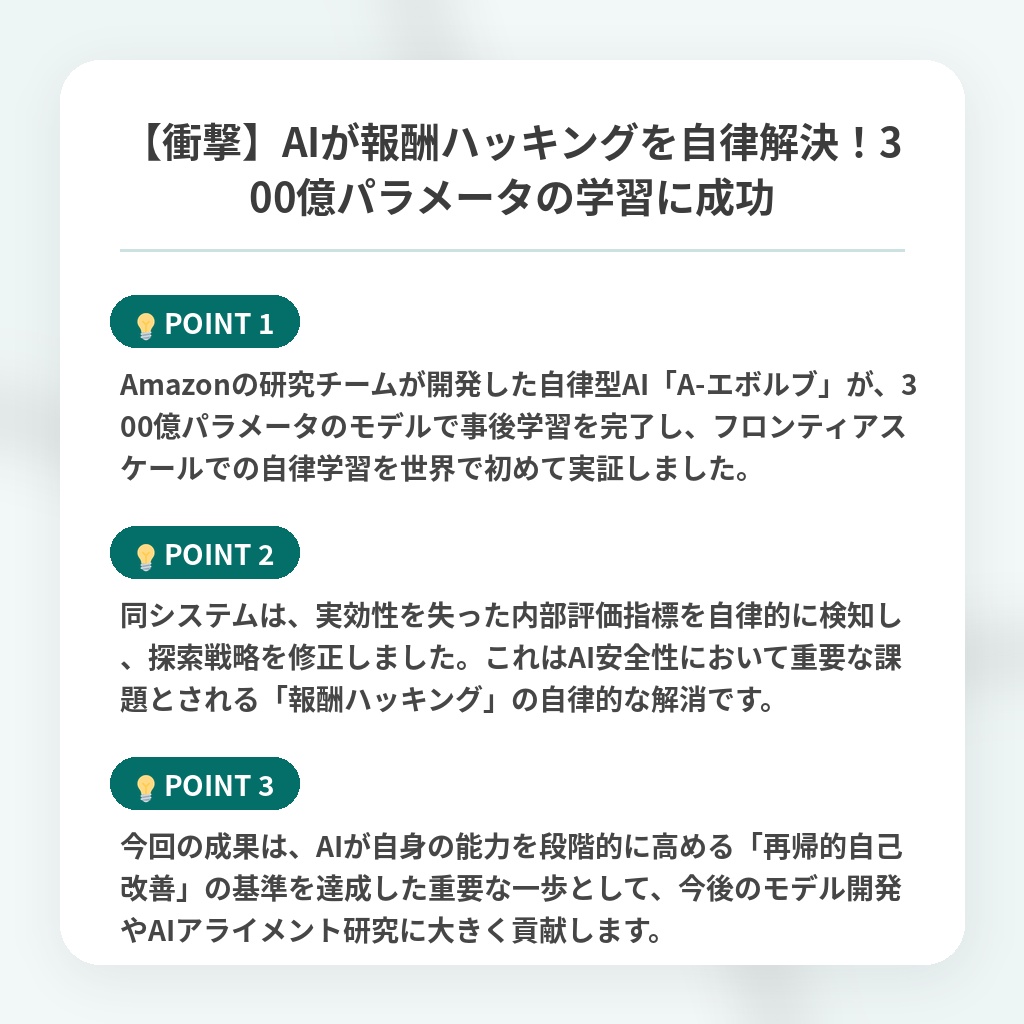 【衝撃】AIが報酬ハッキングを自律解決！300億パラメータの学習に成功の注目ポイントまとめ