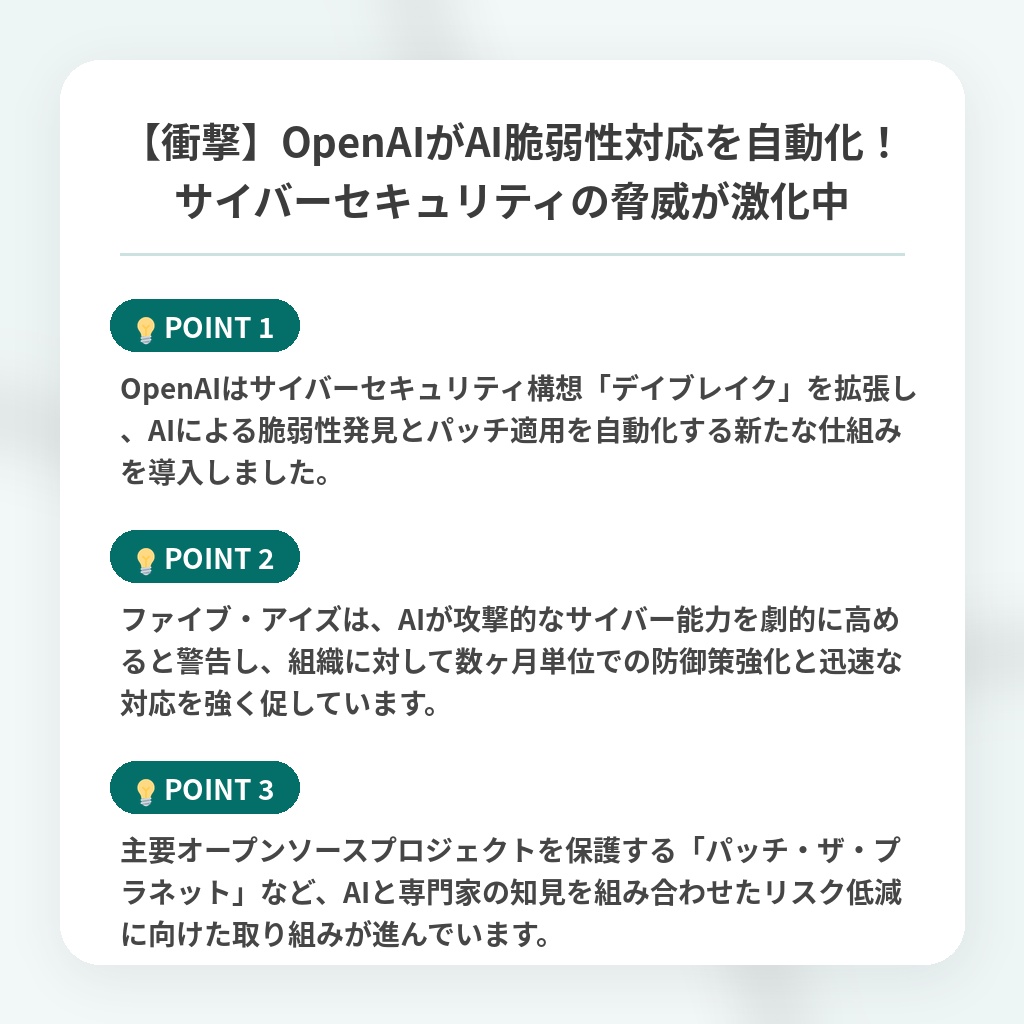 【衝撃】OpenAIがAI脆弱性対応を自動化！サイバーセキュリティの脅威が激化中の注目ポイントまとめ