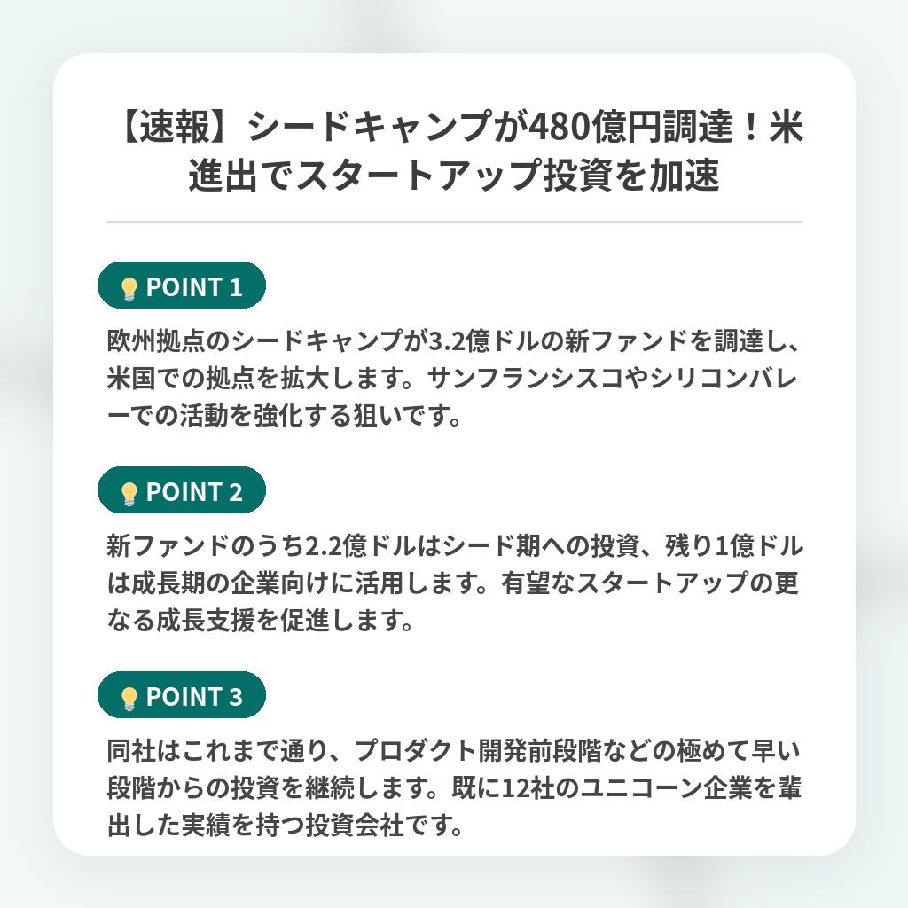 【速報】シードキャンプが480億円調達!米進出でスタートアップ投資を加速の注目ポイントまとめ