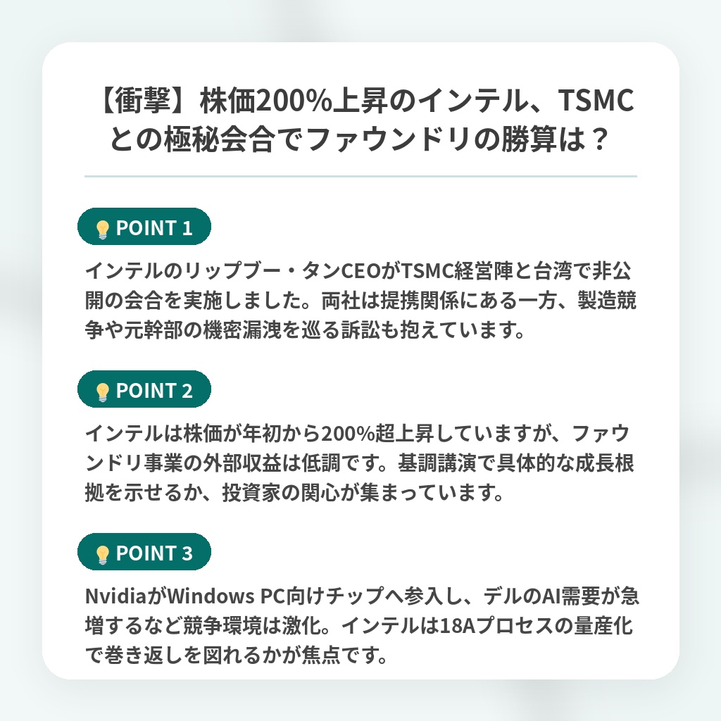 【衝撃】株価200%上昇のインテル、TSMCとの極秘会合でファウンドリの勝算は？の注目ポイントまとめ