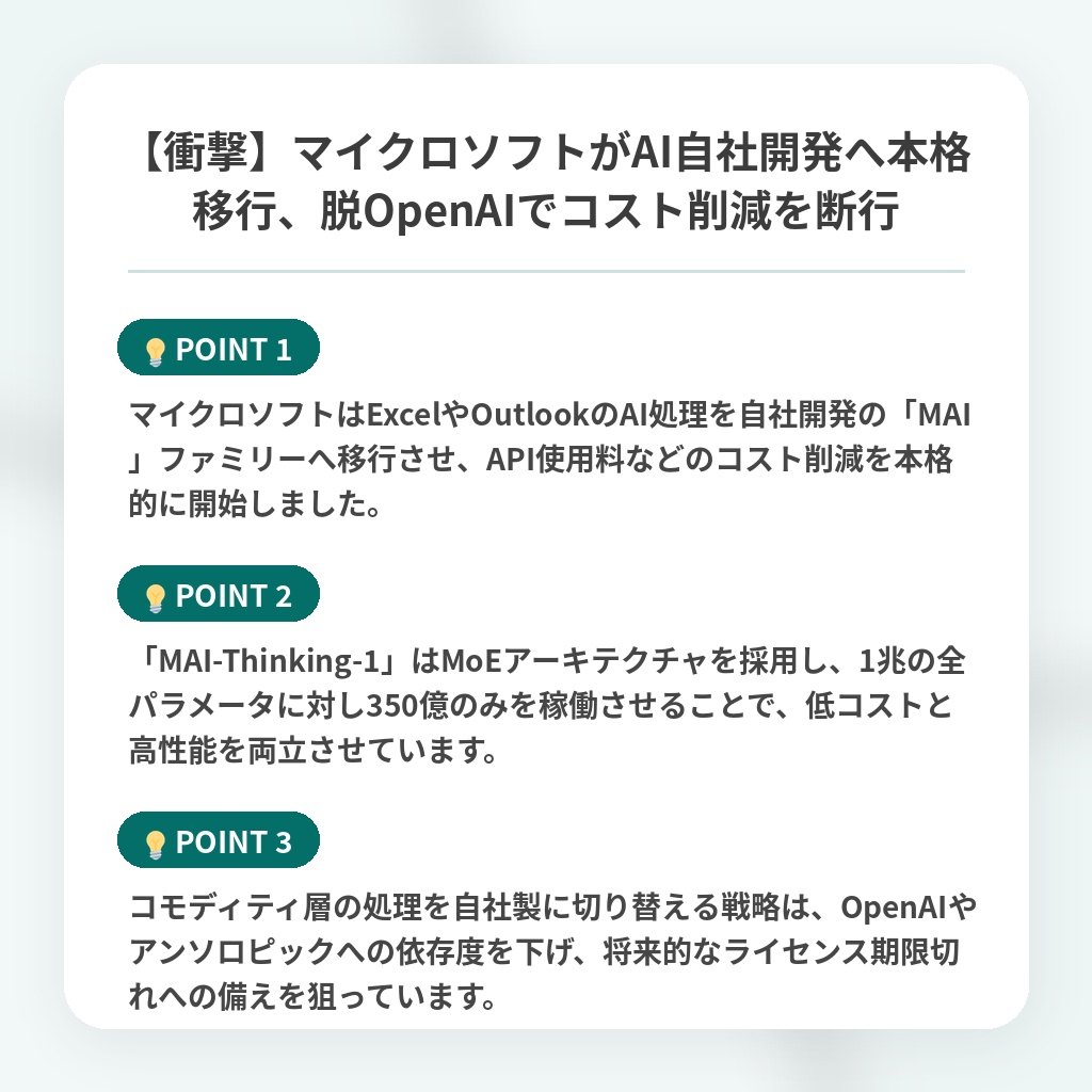 【衝撃】マイクロソフトがAI自社開発へ本格移行、脱OpenAIでコスト削減を断行の注目ポイントまとめ