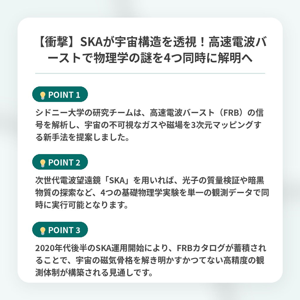 【衝撃】SKAが宇宙構造を透視!高速電波バーストで物理学の謎を4つ同時に解明への注目ポイントまとめ