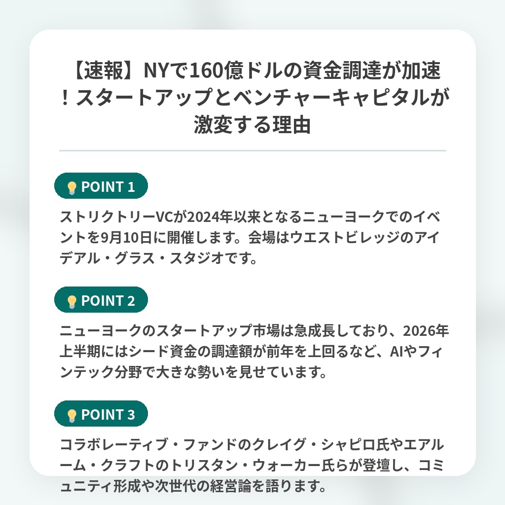 【速報】NYで160億ドルの資金調達が加速!スタートアップとベンチャーキャピタルが激変する理由の注目ポイントまとめ