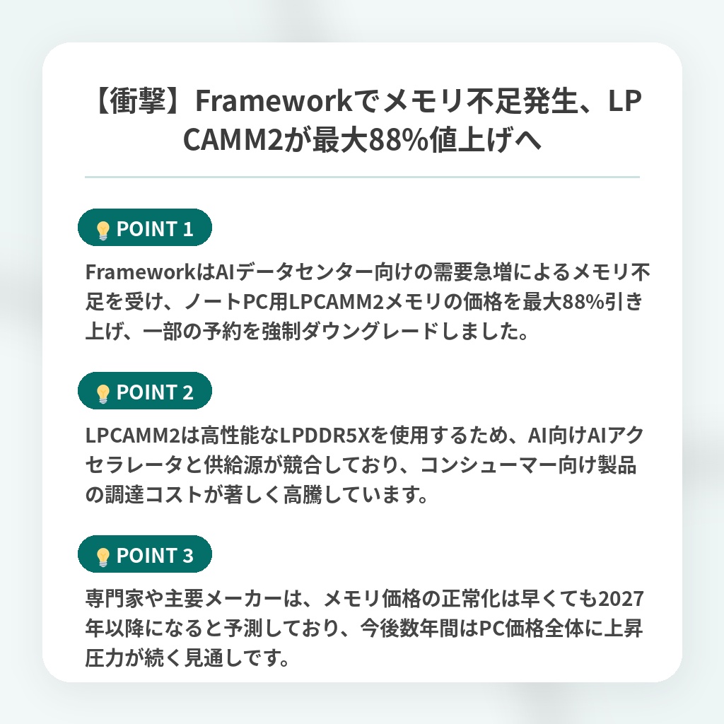 【衝撃】Frameworkでメモリ不足発生、LPCAMM2が最大88%値上げへの注目ポイントまとめ