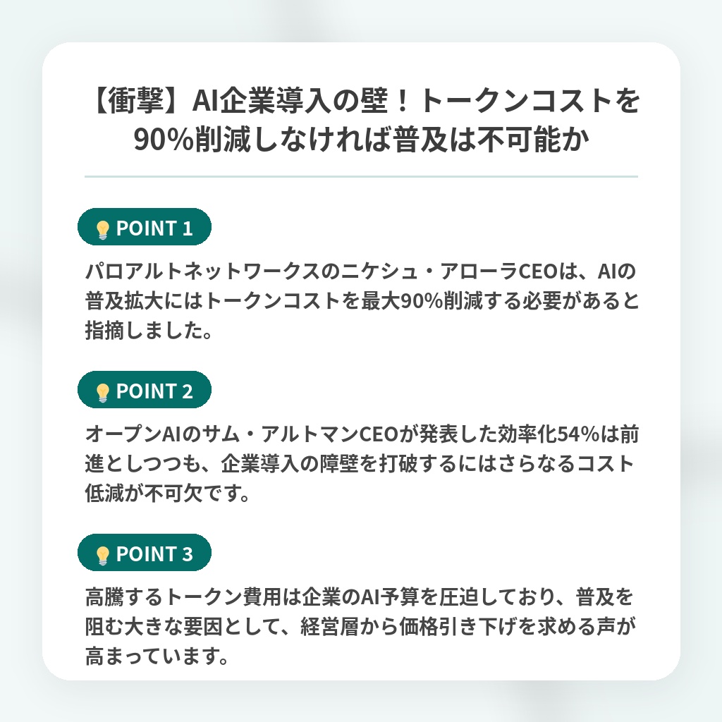 【衝撃】AI企業導入の壁!トークンコストを90%削減しなければ普及は不可能かの注目ポイントまとめ