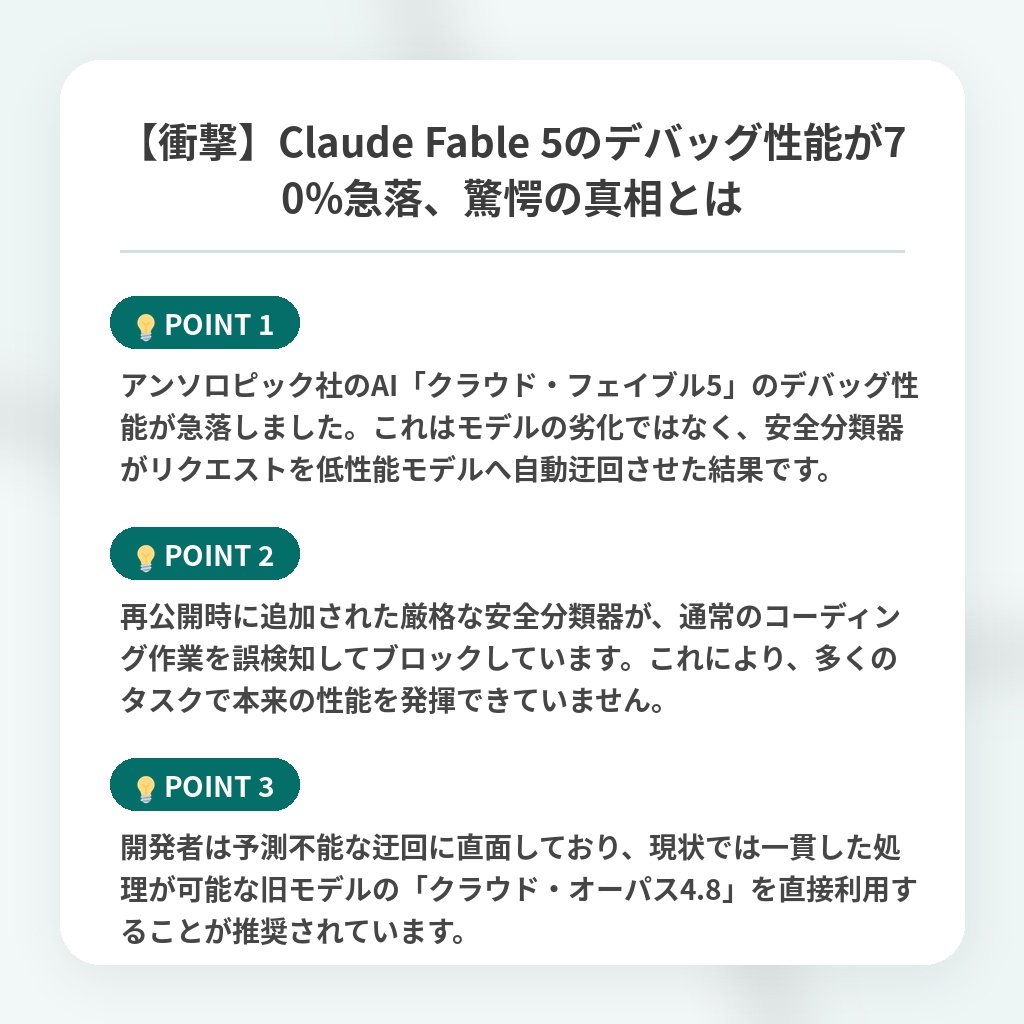 【衝撃】Claude Fable 5のデバッグ性能が70%急落、驚愕の真相とはの注目ポイントまとめ