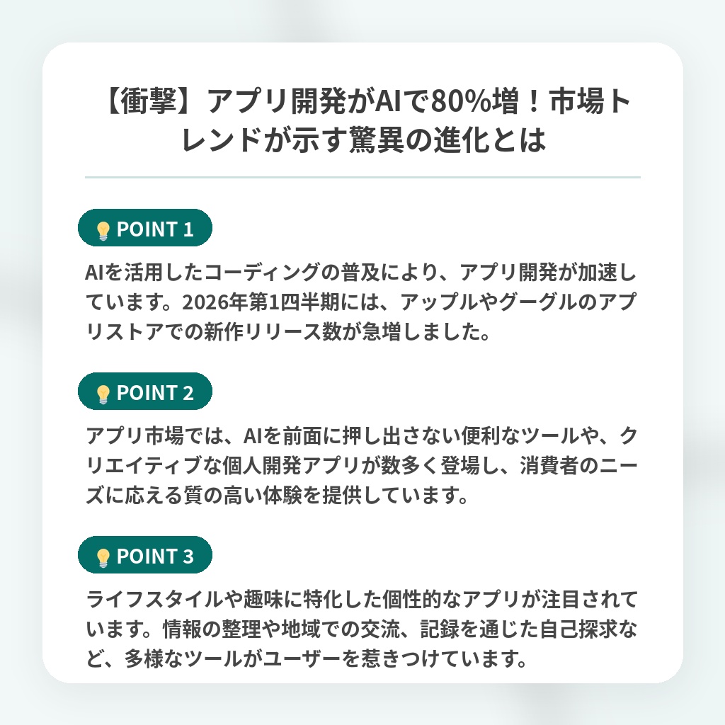 【衝撃】アプリ開発がAIで80%増！市場トレンドが示す驚異の進化とはの注目ポイントまとめ
