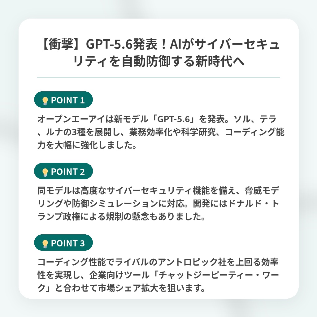 【衝撃】GPT-5.6発表!AIがサイバーセキュリティを自動防御する新時代への注目ポイントまとめ