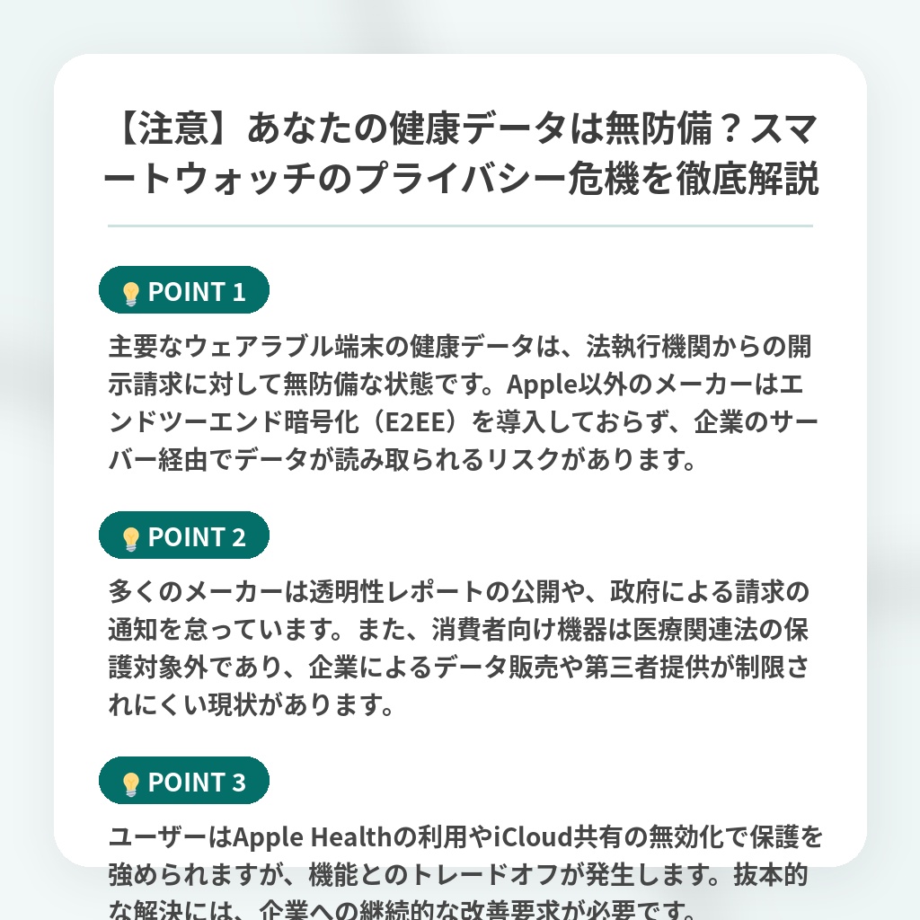 【注意】あなたの健康データは無防備?スマートウォッチのプライバシー危機を徹底解説の注目ポイントまとめ