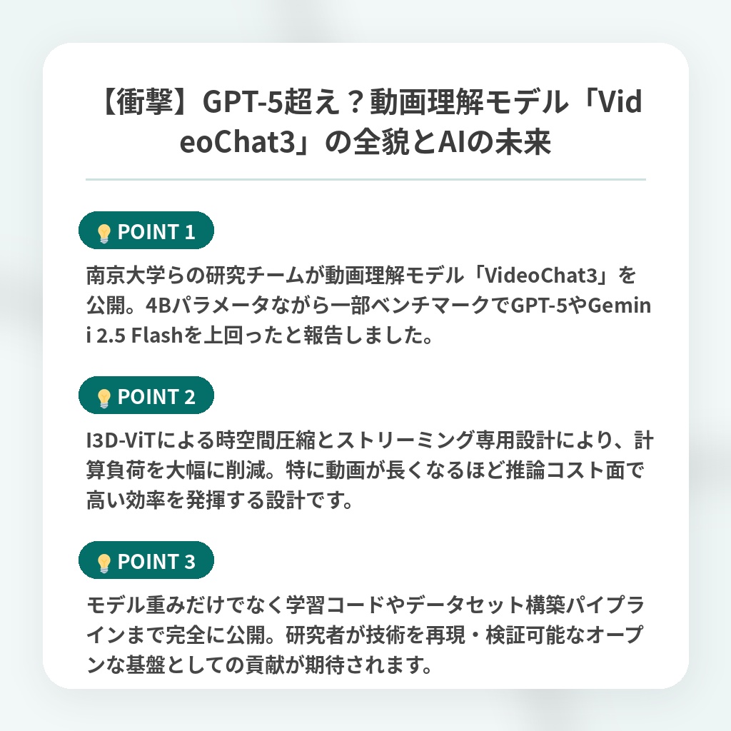 【衝撃】GPT-5超え?動画理解モデル「VideoChat3」の全貌とAIの未来の注目ポイントまとめ