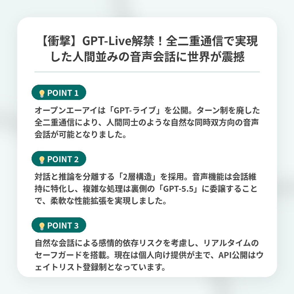 【衝撃】GPT-Live解禁!全二重通信で実現した人間並みの音声会話に世界が震撼の注目ポイントまとめ