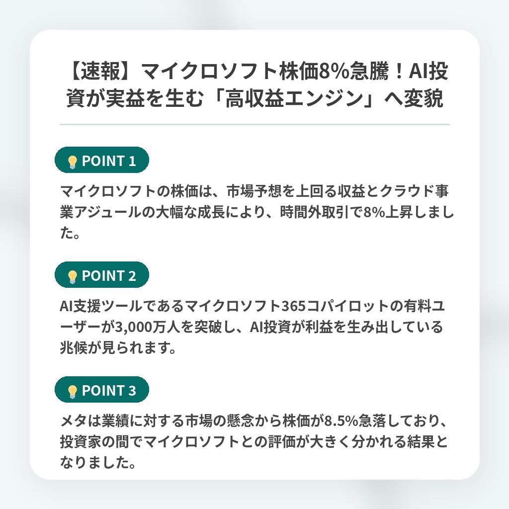 【速報】マイクロソフト株価8%急騰!AI投資が実益を生む「高収益エンジン」へ変貌の注目ポイントまとめ