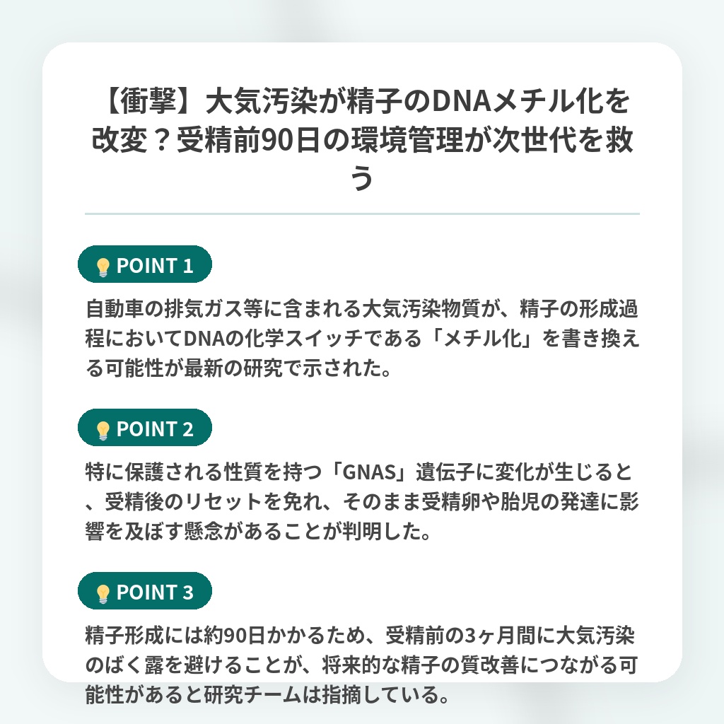 【衝撃】大気汚染が精子のDNAメチル化を改変?受精前90日の環境管理が次世代を救うの注目ポイントまとめ