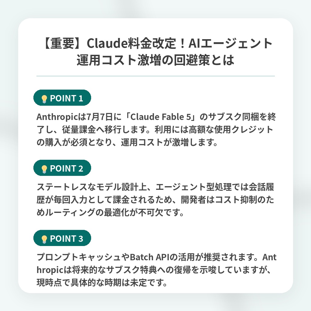 【重要】Claude料金改定!AIエージェント運用コスト激増の回避策とはの注目ポイントまとめ