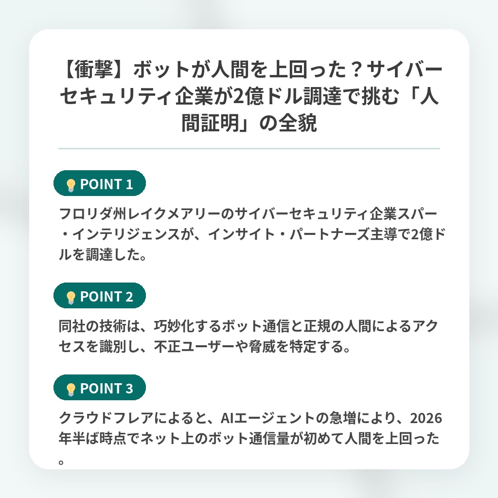 【衝撃】ボットが人間を上回った?サイバーセキュリティ企業が2億ドル調達で挑む「人間証明」の全貌の注目ポイントまとめ