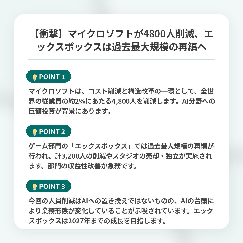 【衝撃】マイクロソフトが4800人削減、エックスボックスは過去最大規模の再編への注目ポイントまとめ
