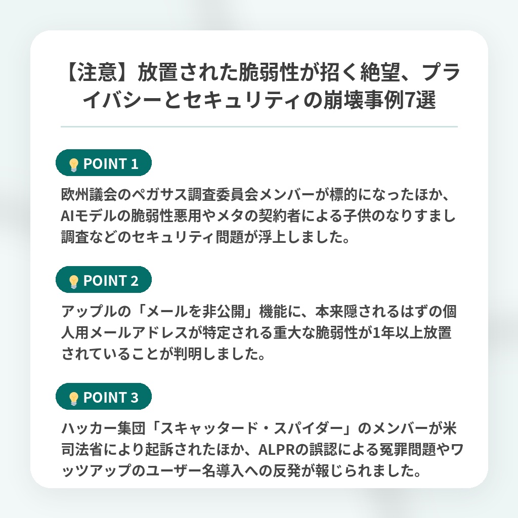 【注意】放置された脆弱性が招く絶望、プライバシーとセキュリティの崩壊事例7選の注目ポイントまとめ