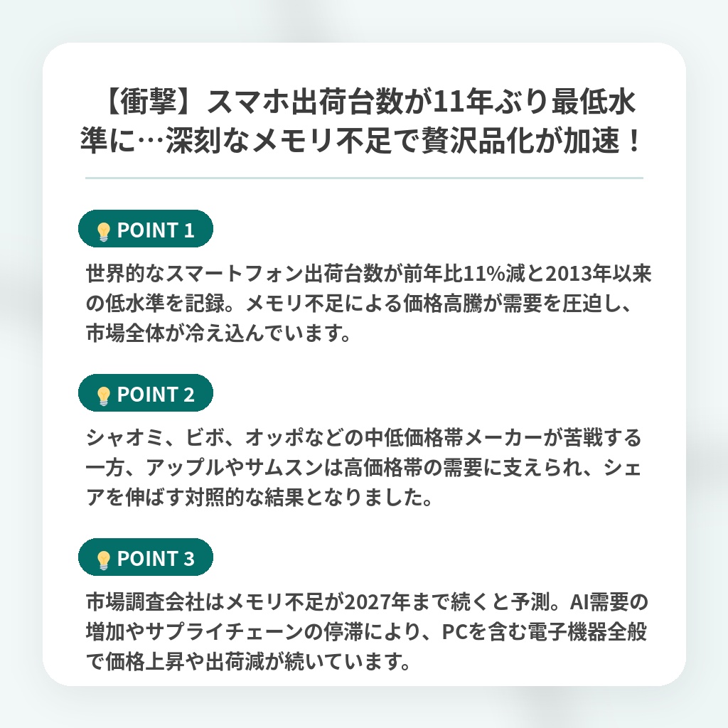 【衝撃】スマホ出荷台数が11年ぶり最低水準に…深刻なメモリ不足で贅沢品化が加速！の注目ポイントまとめ