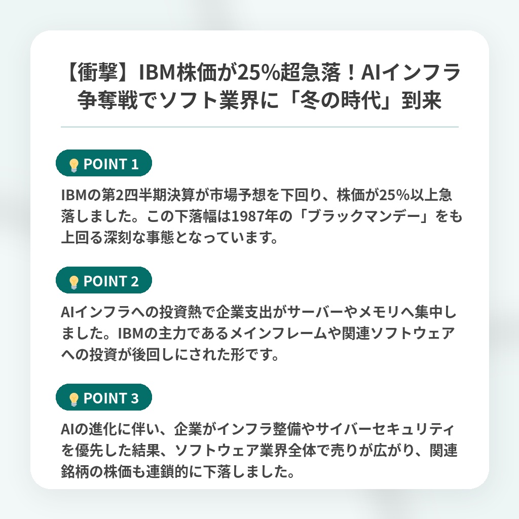 【衝撃】IBM株価が25%超急落！AIインフラ争奪戦でソフト業界に「冬の時代」到来の注目ポイントまとめ